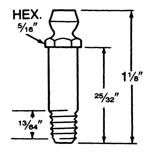 Assortiments de raccords de lubrification Rock Safety Industrial Ltd