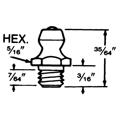 Assortiments de raccords de lubrification Rock Safety Industrial Ltd
