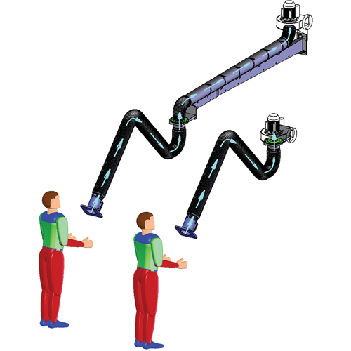 Fume Extractor Arms Rock Safety Industrial Ltd