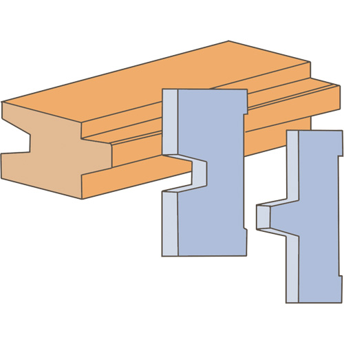 Jeu de couteaux de moulage bouvet&eacute; Rock Safety Industrial Ltd