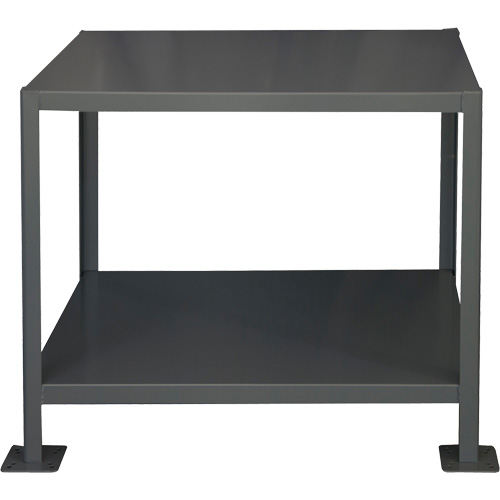 MT Workbench Rock Safety Industrial Ltd