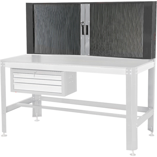 Armoire murale Rock Safety Industrial Ltd
