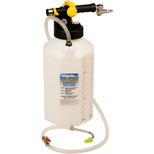 Distributeur pneumatique de lubrifiant pour engrenages Rock Safety Industrial Ltd