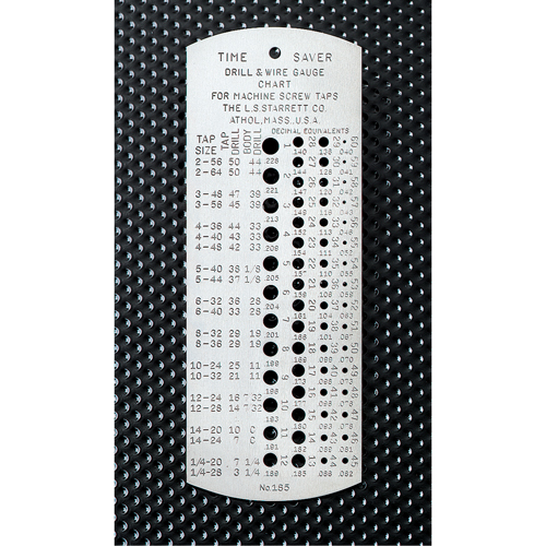 Jauges &agrave; m&egrave;che & &agrave; foret "pour travail rapide" - Tremp&eacute;es Rock Safety Industrial Ltd