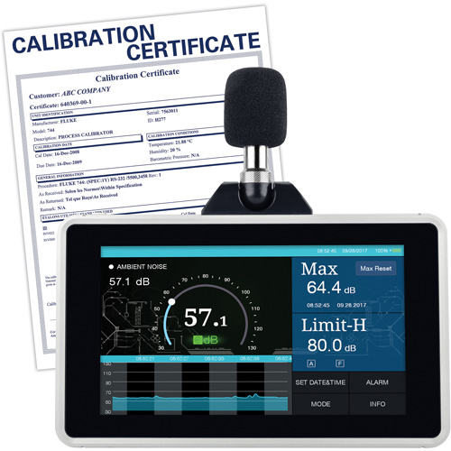 Desktop/Wall Mount Sound Level Meter with Calibration Certificate, 30 - 130 dB Measuring Range Rock Safety Industrial Ltd