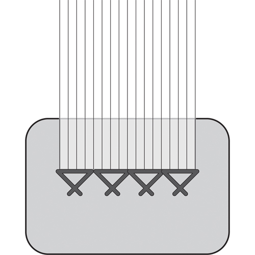 Brosses, Soies Doux, Longueur de 12", Bleu Rock Safety Industrial Ltd