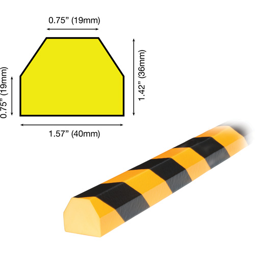 Butoir de protection de surface mod&egrave;le CC 5M, Longueur 2' (0,6096 m) Rock Safety Industrial Ltd