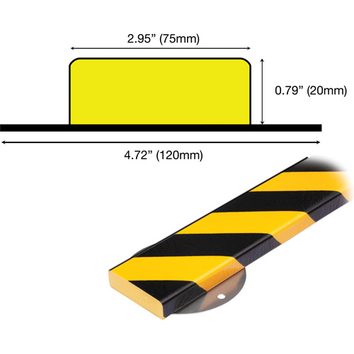 Trousse de protection murale avec butoir de protection de surfaces mod&egrave;le WPK-S 1M, Longueur 3,33' (1,015 m) Rock Safety Industrial Ltd