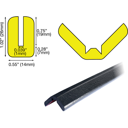 Butoir de protection de rebords mod&egrave;le W 1M, Longueur 3.25' Rock Safety Industrial Ltd