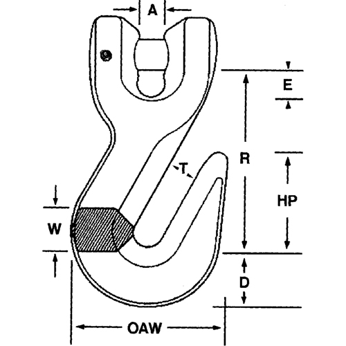 Alloy Steel Hooks Rock Safety Industrial Ltd