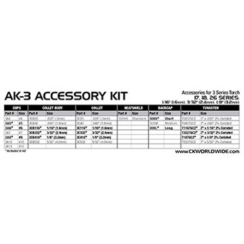 TIG Torch Parts Kits Rock Safety Industrial Ltd
