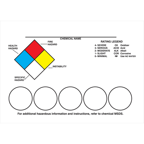 Right-To-Know Labeling Kits Rock Safety Industrial Ltd