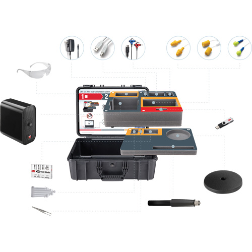 Syst&egrave;me de validation double pour les oreilles E-A-Rfit de 3M Rock Safety Industrial Ltd