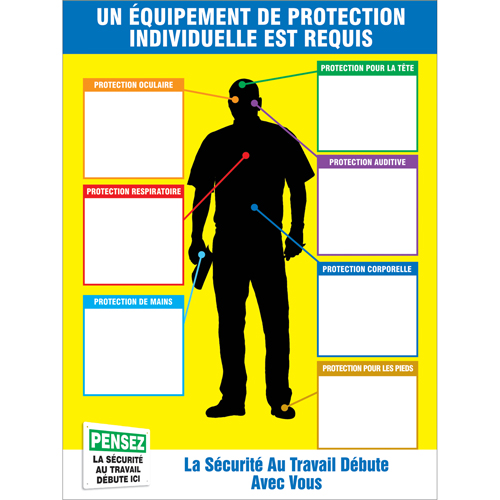 Trousses de tableau graphique & d'&eacute;tiquettes PPE-ID Rock Safety Industrial Ltd
