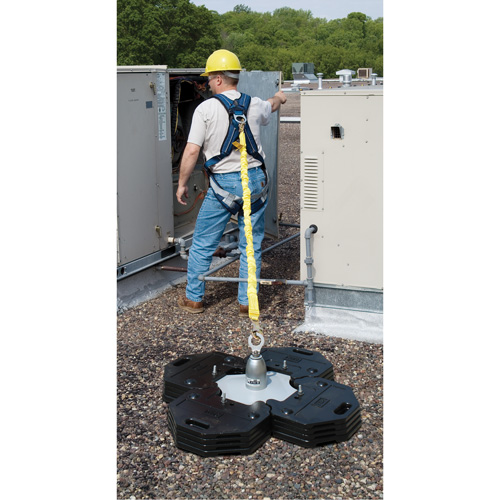 Ancrages autonomes avec contrepoids, Toit, Usage Temporaire Rock Safety Industrial Ltd