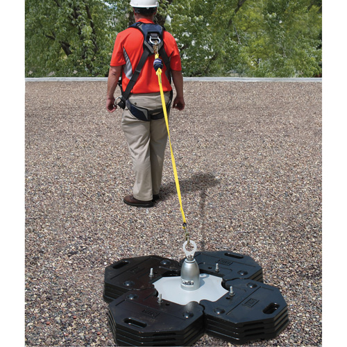 Ancrages autonomes avec contrepoids, Toit, Usage Temporaire Rock Safety Industrial Ltd