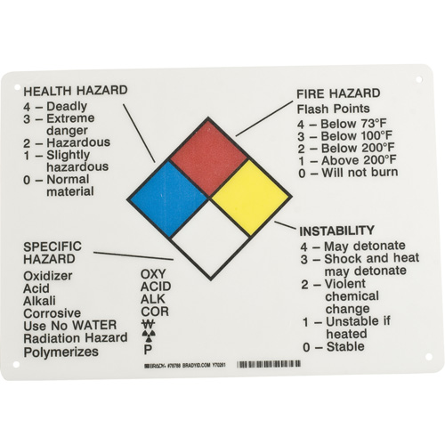 Panneau des renseignements sur les dangers Rock Safety Industrial Ltd