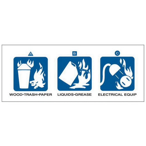 &eacute;tiquettes pour extincteurs &agrave; poudre s&egrave;che ou au halon Rock Safety Industrial Ltd