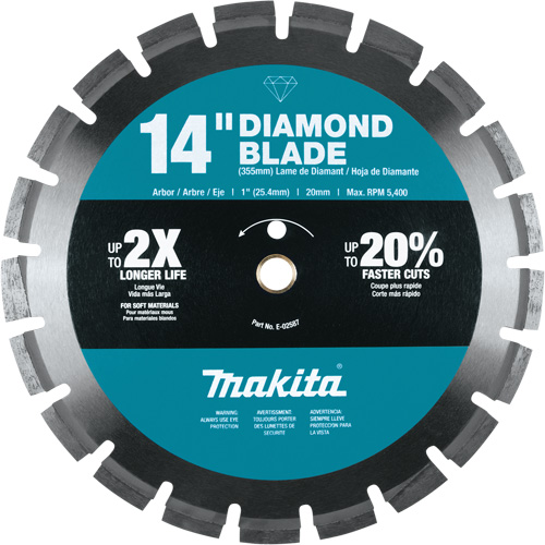 Segmented Rim Diamond Blade Rock Safety Industrial Ltd