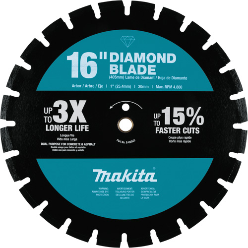 Lame diamant &agrave; bordure segment&eacute;e Rock Safety Industrial Ltd