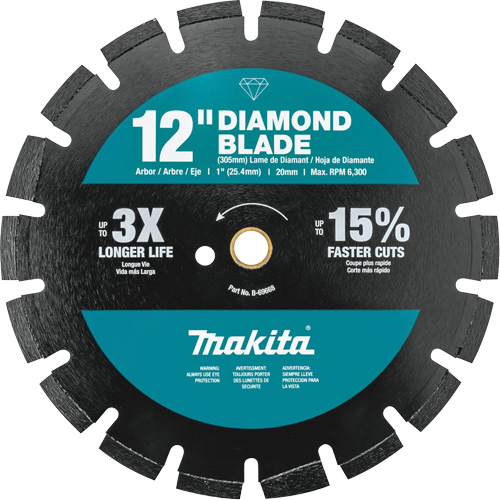 Dual Purpose Segmented Diamond Saw Blade Rock Safety Industrial Ltd