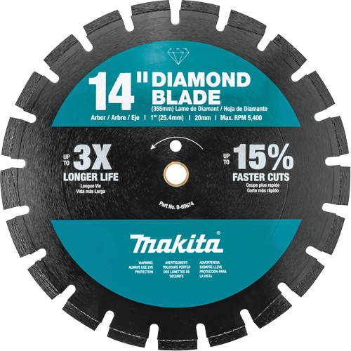 Segmented Diamond Blade, Dual Purpose Rock Safety Industrial Ltd