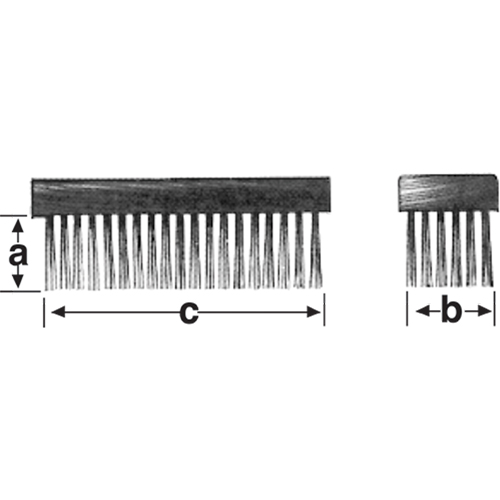 Maintenance Brushes Rock Safety Industrial Ltd