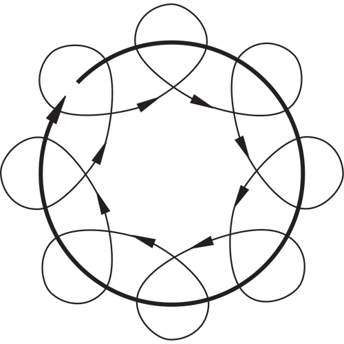 Ponceuses &agrave; orbite al&eacute;atoire 5" sans aspirateur Dynorbital supr&ecirc;me, Dia 5", Entr&eacute;e 1/4" NPT, 12 000 Tr/min Rock Safety Industrial Ltd