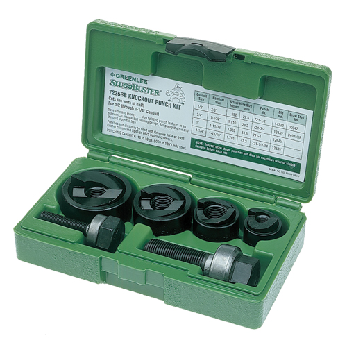 Ensemble de poinçons Slug-Buster Rock Safety Industrial Ltd