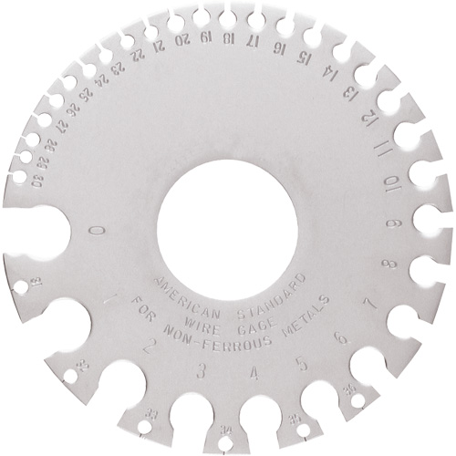 Wire Gauge Rock Safety Industrial Ltd