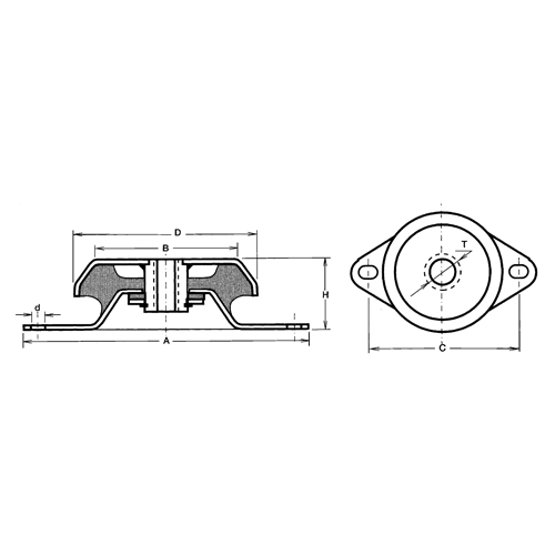 Anti-Vibration Cupmounts Rock Safety Industrial Ltd