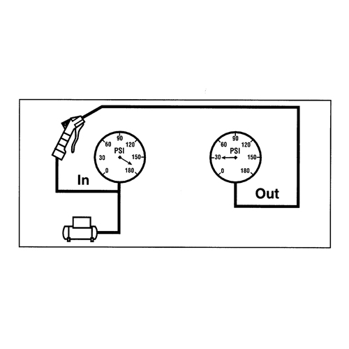 Soufflettes silencieuses Maximum Airpro Rock Safety Industrial Ltd