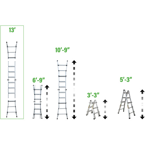 &eacute;chelle t&eacute;lescopique multipositions, 2,916' - 9,75', Aluminium, 300 lb, CSA calibre 1A Rock Safety Industrial Ltd