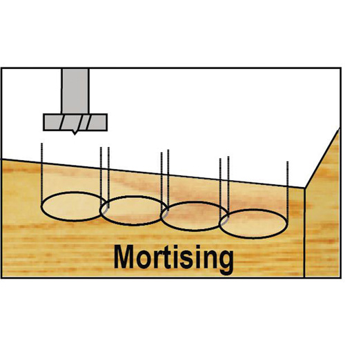 Trousses de m&egrave;ches Forstner Bormax dans un boîtier en bois, 5 morceaux, Acier &agrave; haute teneur en carbone Rock Safety Industrial Ltd