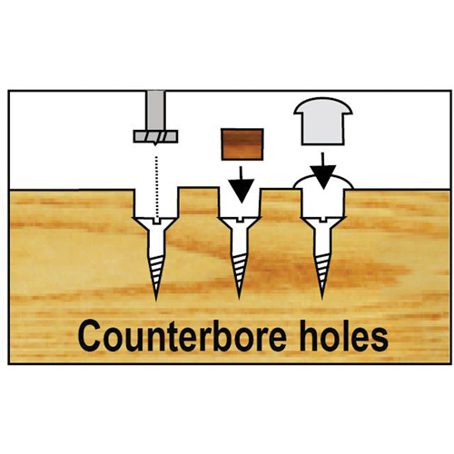 Trousses de m&egrave;ches Forstner Bormax dans un boîtier en bois, 5 morceaux, Acier &agrave; haute teneur en carbone Rock Safety Industrial Ltd