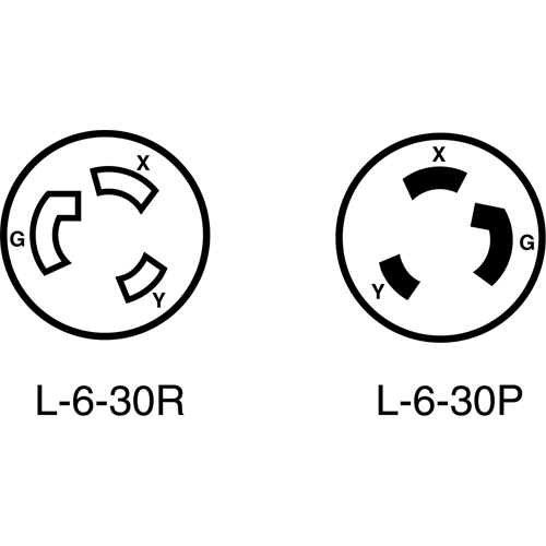 Dispositif verrouillable de qualit&eacute; industrielle Rock Safety Industrial Ltd