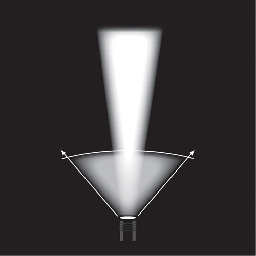 Lampe de poche Stinger HPL, DEL, 800 lumens, Piles Rechargeable Rock Safety Industrial Ltd