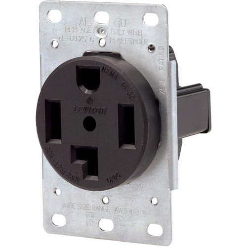 Prise ronde de calibre industriel Rock Safety Industrial Ltd