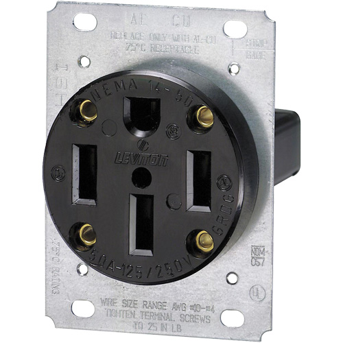 Prise ronde de calibre industriel Rock Safety Industrial Ltd