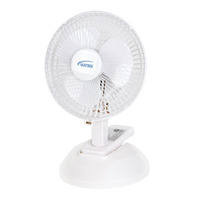 Clip-On & Desk Fan, 6" Diameter, 2 Speeds Rock Safety Industrial Ltd