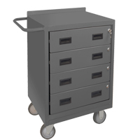 Mobile Workbench Cabinet, Steel Surface Rock Safety Industrial Ltd