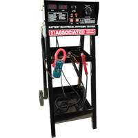 Carbon Pile Battery Load Tester & Electrical Systems Tester Rock Safety Industrial Ltd