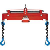 Engine Load Leveler, 3 tons Capacity Rock Safety Industrial Ltd