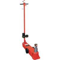 Hydraulic Jacks