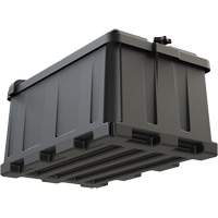 Battery Box for Group 8D Batteries Rock Safety Industrial Ltd