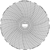 8" Replacement Charts Rock Safety Industrial Ltd