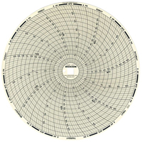 8" Replacement Charts Rock Safety Industrial Ltd