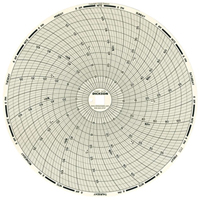 8" Replacement Charts for Temperature Recorders Rock Safety Industrial Ltd