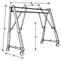 Adjustable Gantry Cranes, 10' L, 2000 lbs. (1 tons) Capacity Rock Safety Industrial Ltd