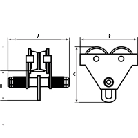Adjustable Trolleys, 1000 lbs. (0.5 tons) Rock Safety Industrial Ltd